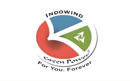 Indowind Energy Limited Announces Rights Issue Opening On December 01, 2025